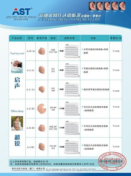 欧仕达助听器模拟与手调数码耳背机价格分析 思迪、启声、超锐系列对比